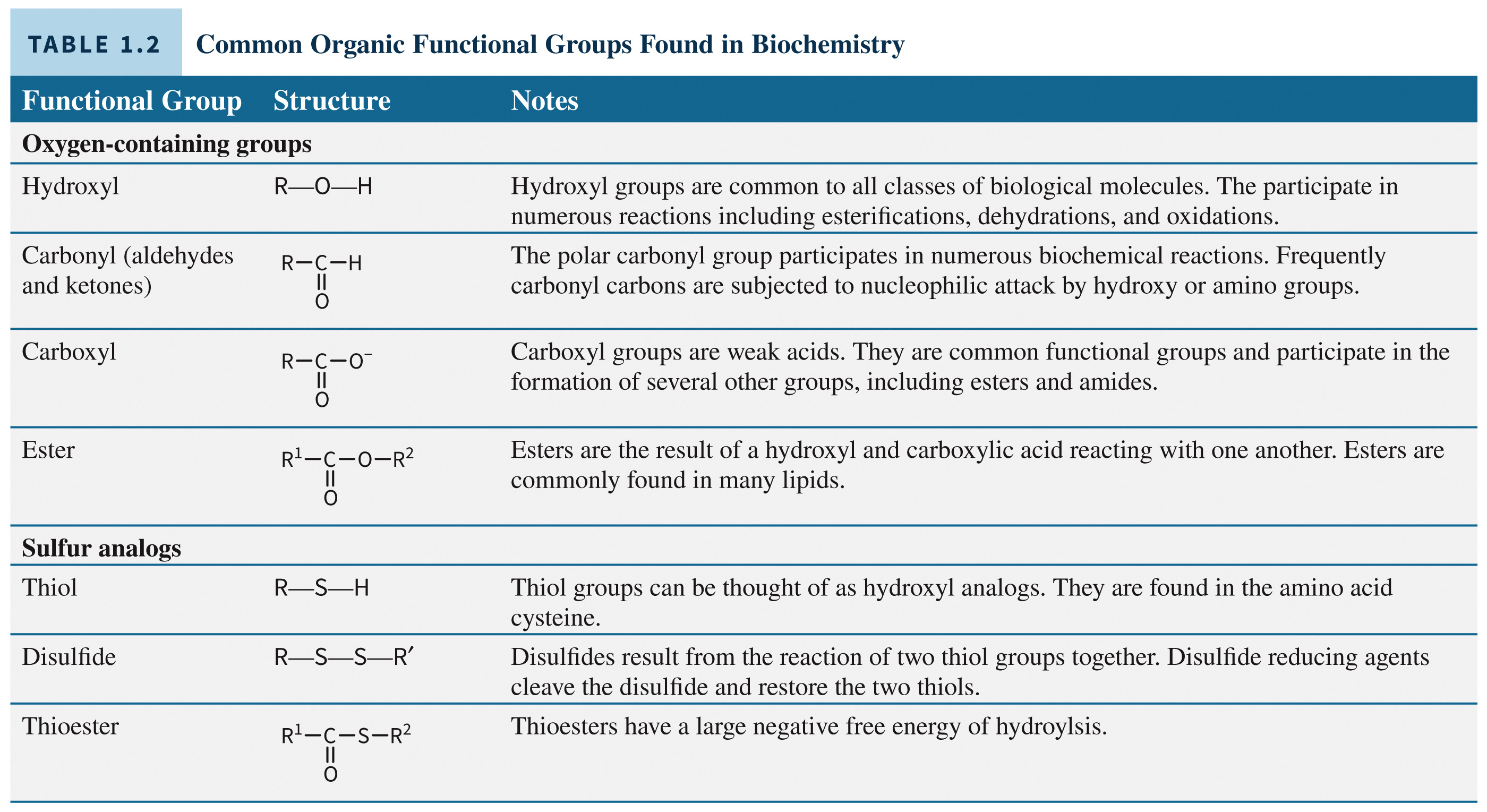 biol-4320-materials/Course Materials/_assets/tan1e_ch_01_lecture/image-005.jpg