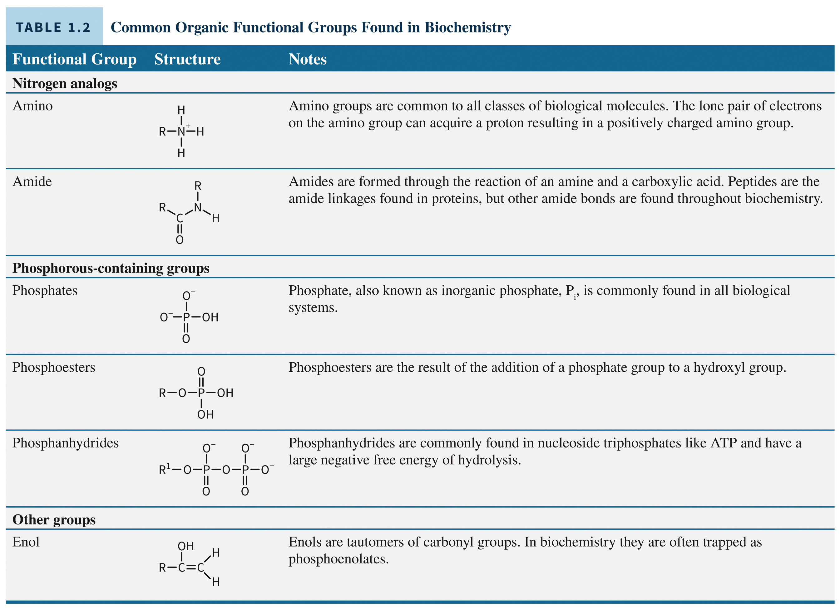 biol-4320-materials/Course Materials/_assets/tan1e_ch_01_lecture/image-006.jpg