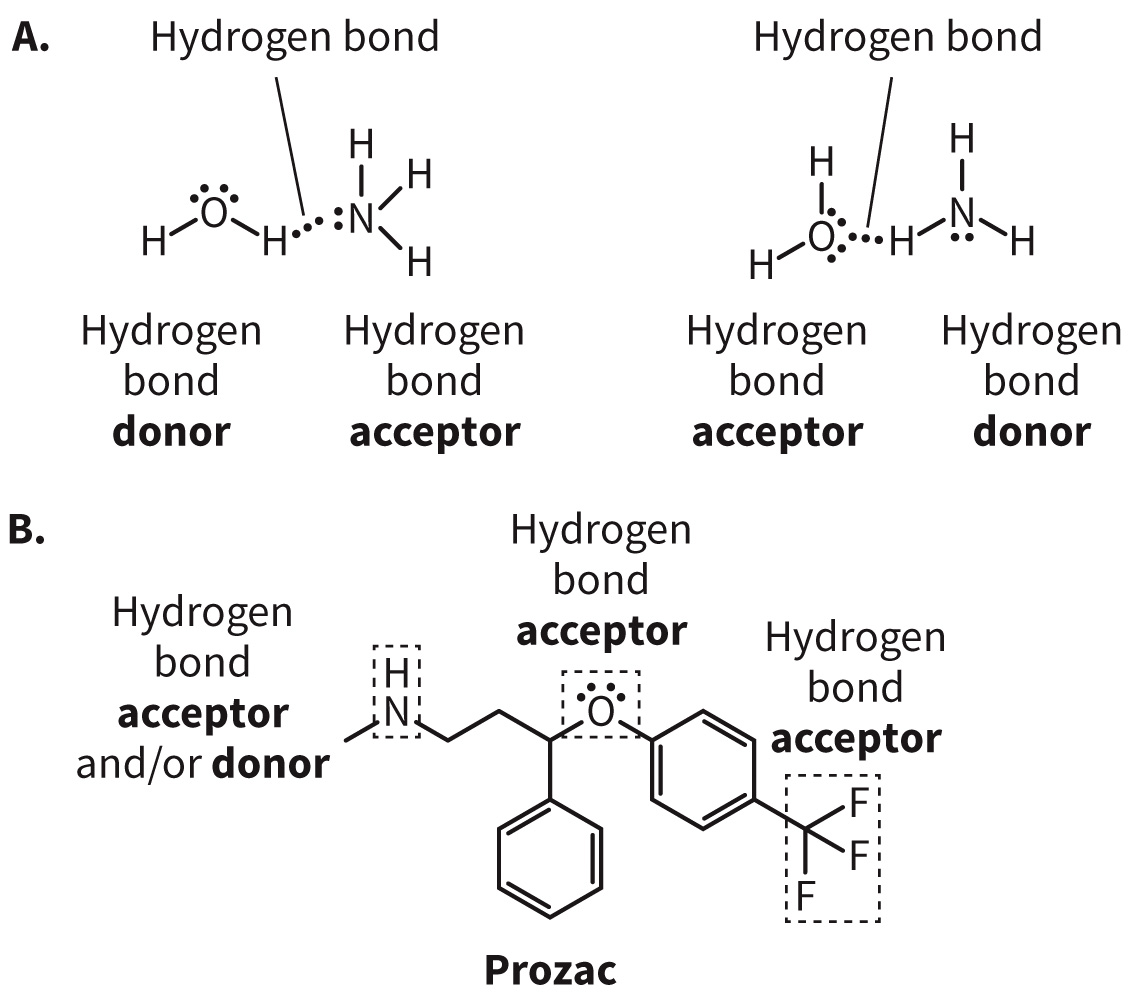 biol-4320-materials/Course Materials/_assets/tan1e_ch_01_lecture/image-010.jpg