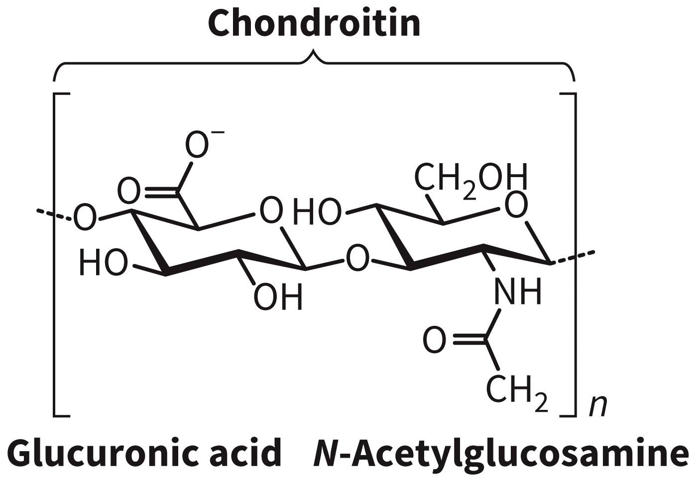 biol-4320-materials/Course Materials/_assets/tan1e_ch_08_lecture/image-025.jpg421